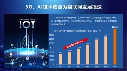 科技創新驅動 南孚全球首推“傳應”物聯電池，以自主研發黃金鍍層引領物聯網技術發展