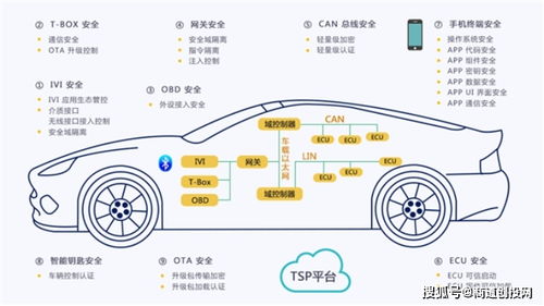 信長城獲千萬級A輪融資，專注為螞蟻金服等廠商提供物聯網安全解決方案